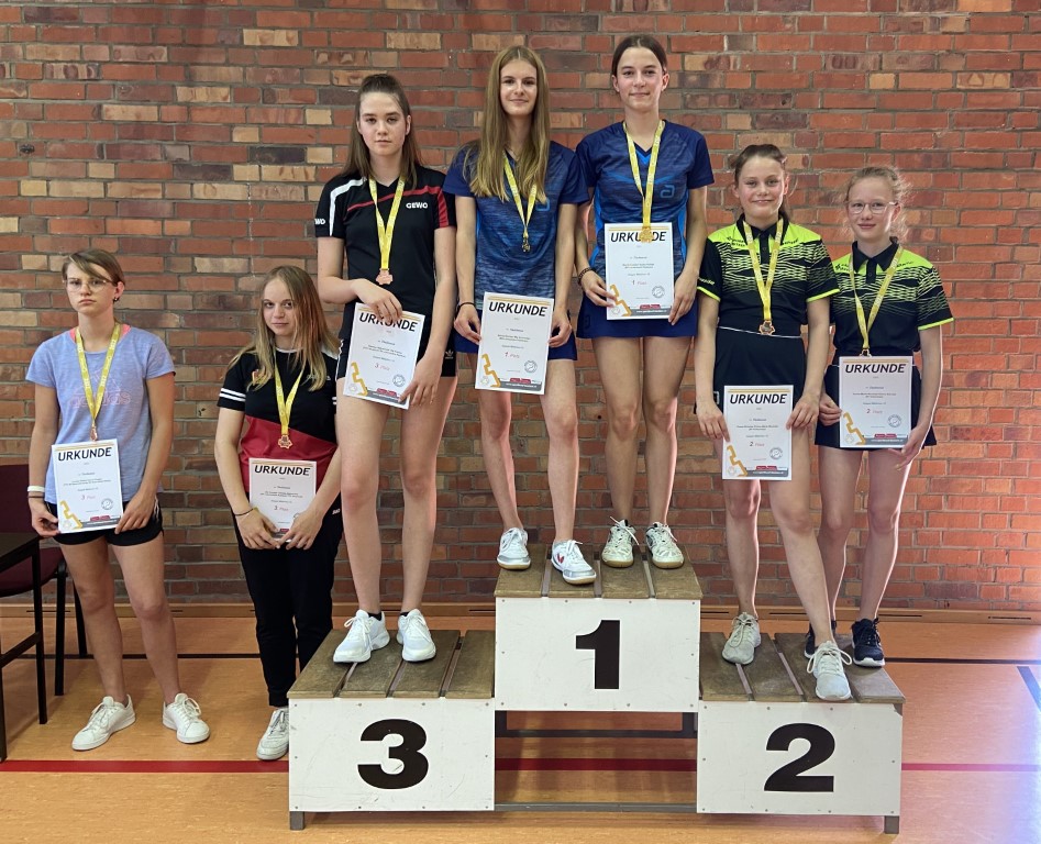 Siegerehrung der Jugend 15 - Mädchen Doppel - Foto von Patrick Wendt