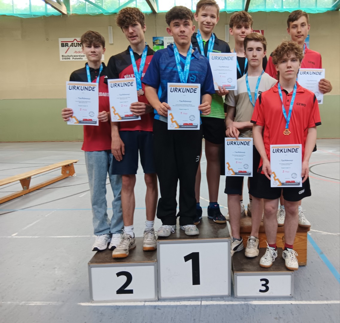 Die Siegerehrung der Jugend 19 im Doppel bei den Jungen - Foto von Ines Mietzsch